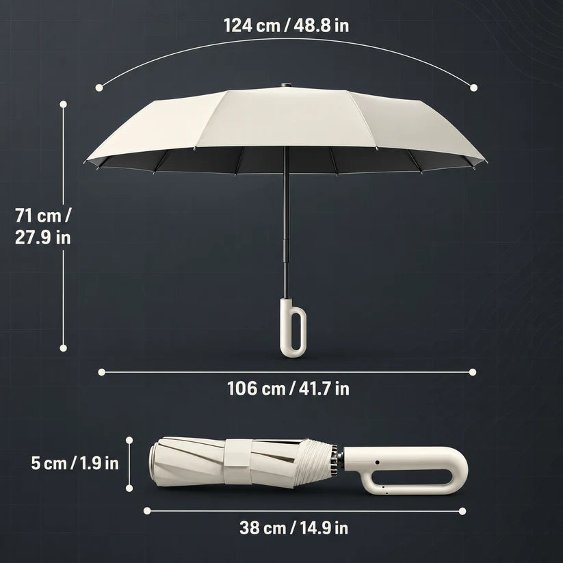 Lumigard's Cliptravel Umbrella