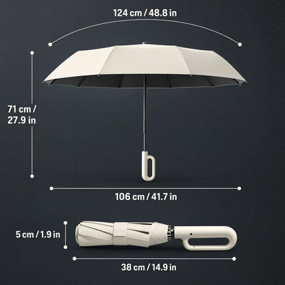 Lumigard's Cliptravel Umbrella
