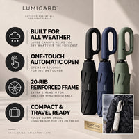Lumigard's Cliptravel Umbrella