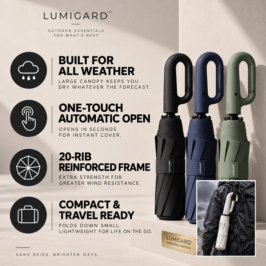 Lumigard's Cliptravel Umbrella