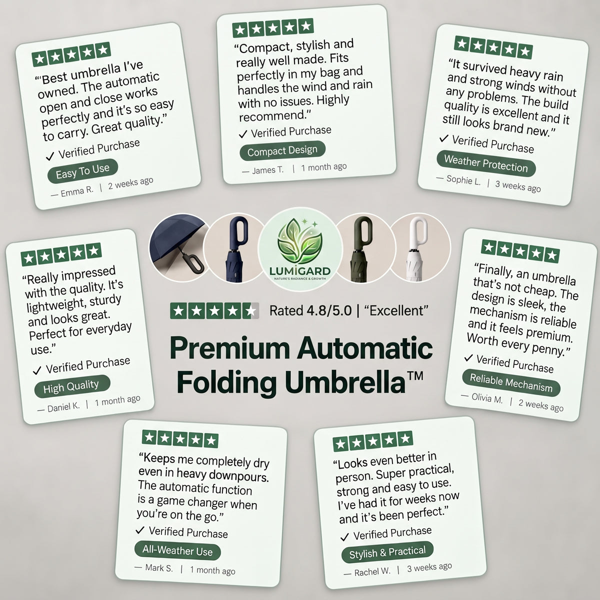 Lumigard's Cliptravel Umbrella