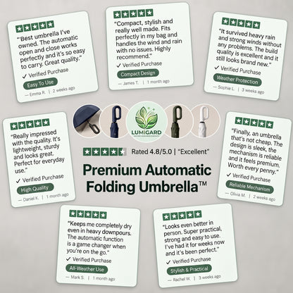 Lumigard's Cliptravel Umbrella